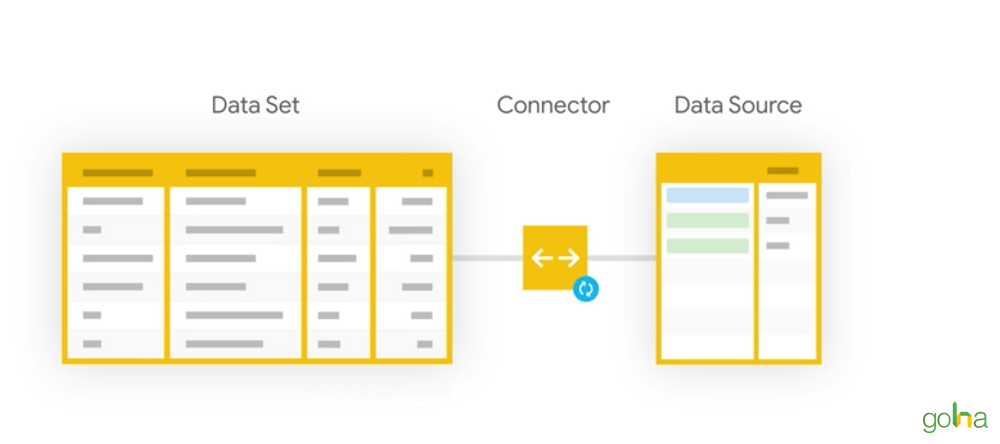 google-data-studio-2
