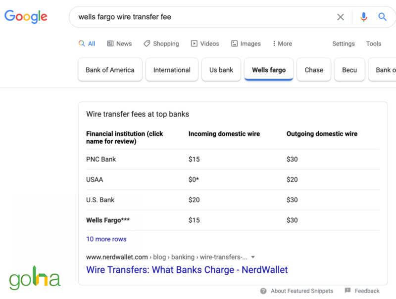 Featured Snippet còn có dạng các từ khóa liên quan