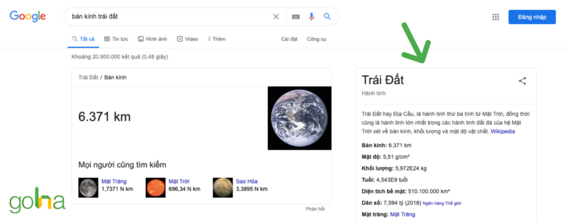 Knowledge Graph được hình thành trên cơ sở dữ liệu tổng hợp của Google.