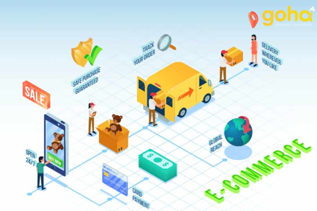 tim-hieu-ve-hinh-thuc-e-commerce