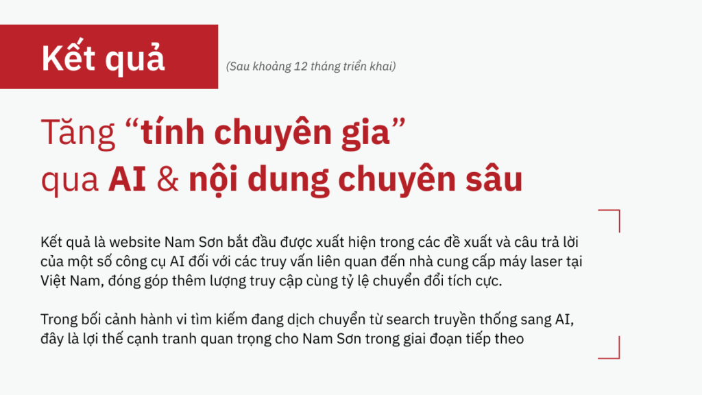 Showcase Nam Son 5