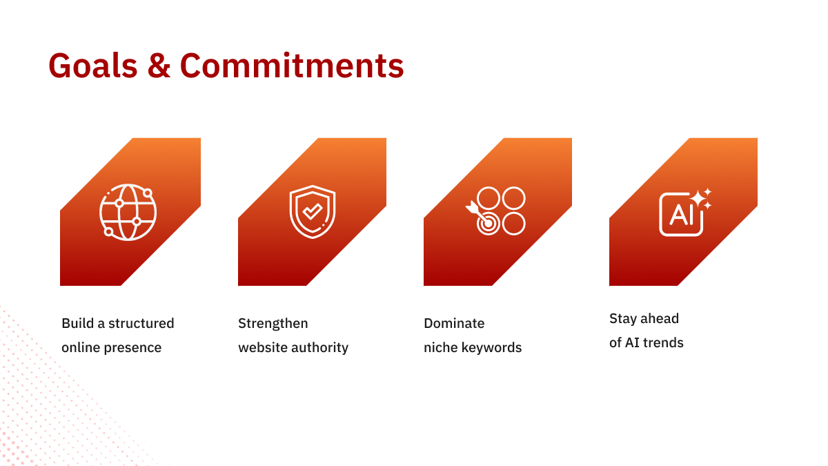 AI SEO Optimization