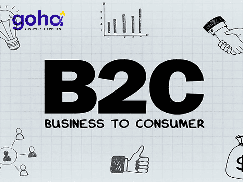 b2c marketing là gì