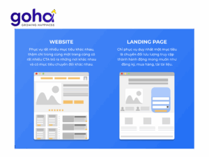 so sanh landing page voi web